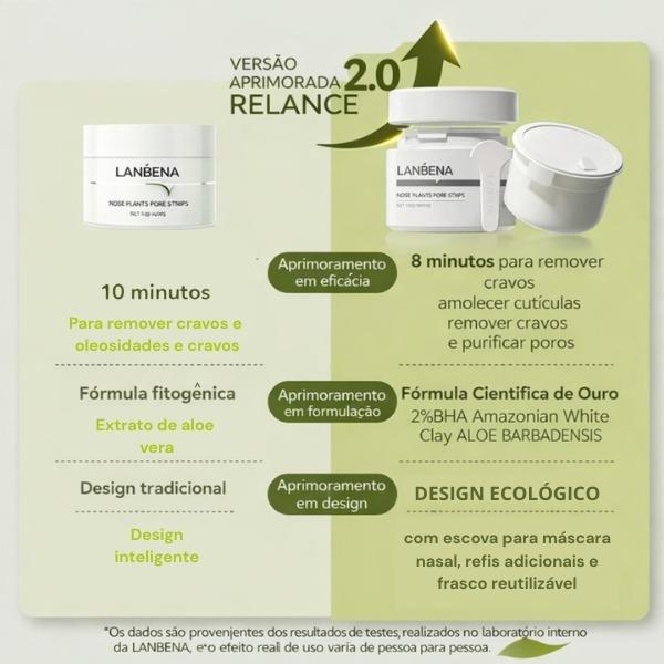Lanbena Removedor de Cravos 30g + 60 Pcs Papel Normal Máscara Facial Lambena Lançamento