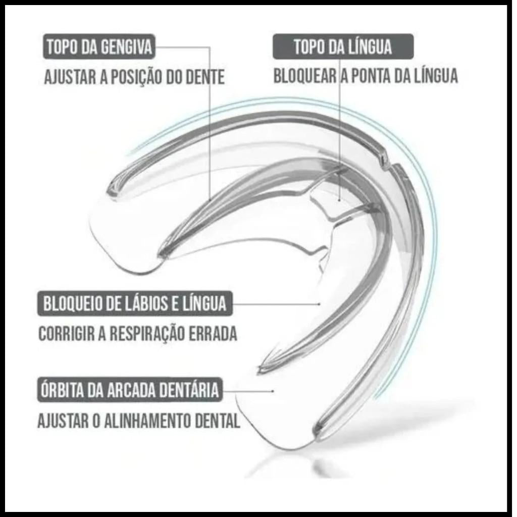 Kits Completos - Bruxismo, Dentes Tortos, Ronco, Mau Hálito, Apneia. Solução com Frete GRÁTIS e ENTREGA IMEDIATA