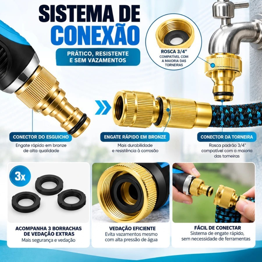 Mangueira 30 Metros Retrátil Flexível Expansível Reforçada Borracha Reforçada Antitorção Kit Completo Com Bico e Engate